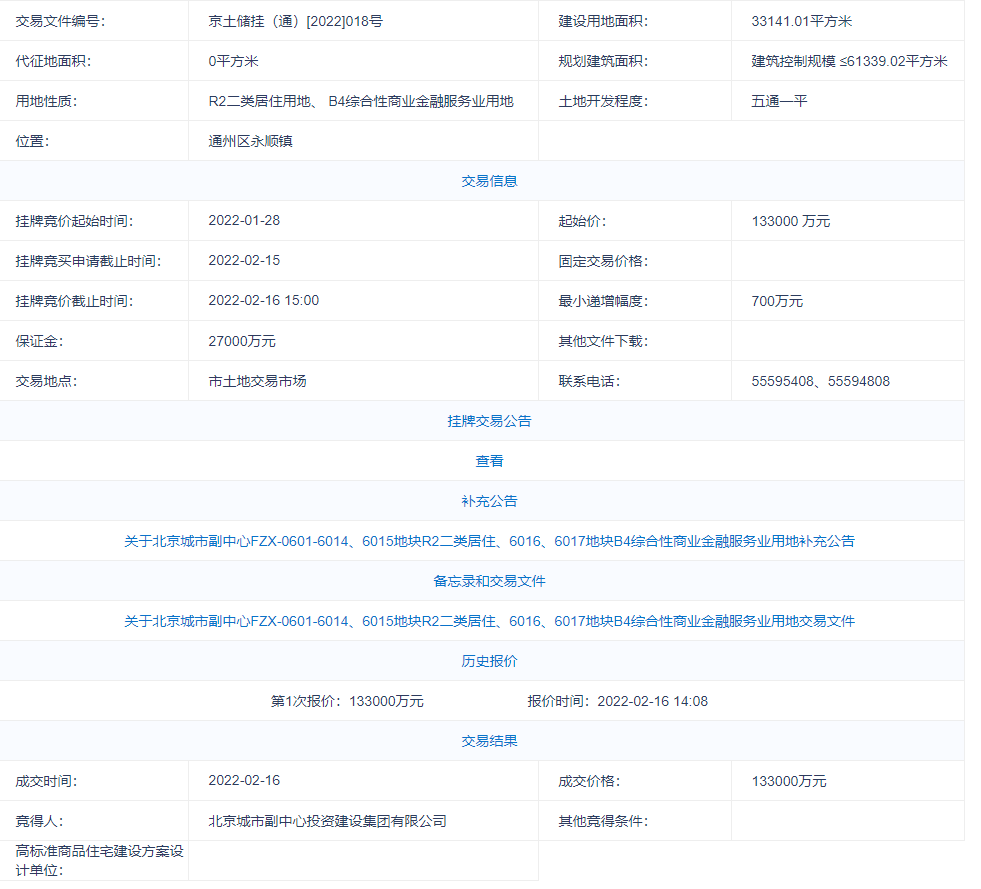 北投集团13.3亿元底价摘得北京通州1宗地块_中国网地产